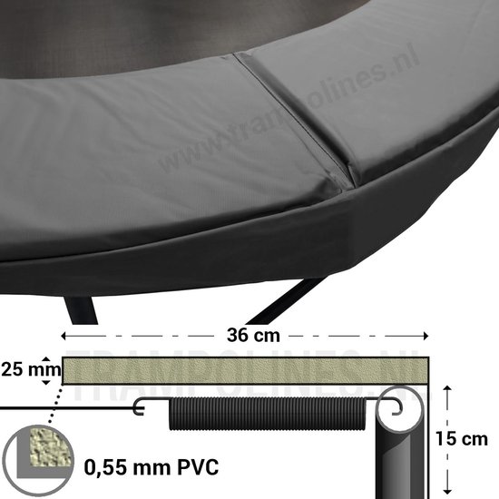 Magic Circle Pro Trampoline Beschermrand 420 - 430 cm Grijs - Ronde trampoline rand - Breed en dik randkussen