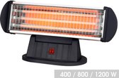 Floraya - Quartz Heater 400W/800W/1200W - 3 Warmtestanden