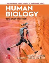 Human Biology ISE
