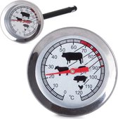Universele Vlees Thermometer - BBQ thermometer- Draadloze Thermometer- Barbecue Thermometer- Waterdichte Thermometer - Keuken Thermometer - Meater - Thermapen - Oven Thermometer -
