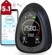 LeMatin CO2 Meter Binnen - Incl. Smartphone app - Luchtkwaliteitsmeter - Draagbaar & Oplaadbaar - CO2 Meter Horeca -CO2 Melder & Monitor