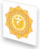 Kaart & tegeltje ineen | 3 mm dik | forex | Chakra geel