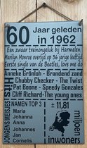 Zinken tekstbord 60 jaar geleden in 1963 - grijs - 20x30 cm. - verjaardag - jubileum