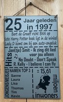 Zinken tekstbord 25 jaar geleden in 1999 - grijs - 20x30 cm. - jubileum