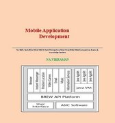 BEMEDIPLOMABSCMSC 149 - Mobile Application Development