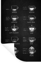Stickers muraux - Film autocollant - Café - Cuisine - Lait - 20x30 cm - Film adhésif - Stickers muraux Chambre d'enfant - Papier peint autocollant - Cadeau pour femme - Papier peint autocollant - Film autocollant