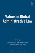 Values In Global Administrative Law