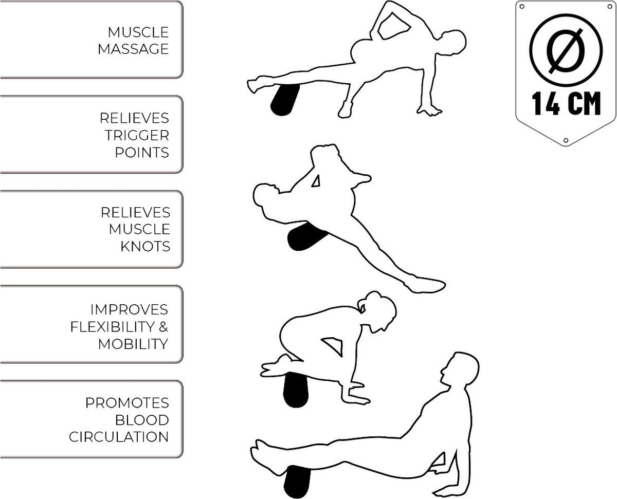 Umbro Foam Roller - Massage Roller - Sport en Fitness - Verlicht de Spieren - Zwart - 14 x 33 Centimeter thumbnail 3