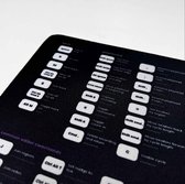Musiciangoods Logic Pro/X Snelkoppelingen Muismat