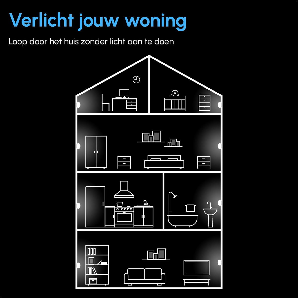 Ledverlichting met Bewegingssensor - Draadloos - Oplaadbaar - Nachtlamp op Batterij - Warm Wit - Wit Licht - Draadloos Sensor - Kastverlichting - Trapverlichting - Nachtlampje - Badkamerverlichting - Spiegelverlichting — cadeau in Wonen & Interieur - foto 2