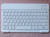 Thai Keyboard - Thais toetsenbord Draadloos