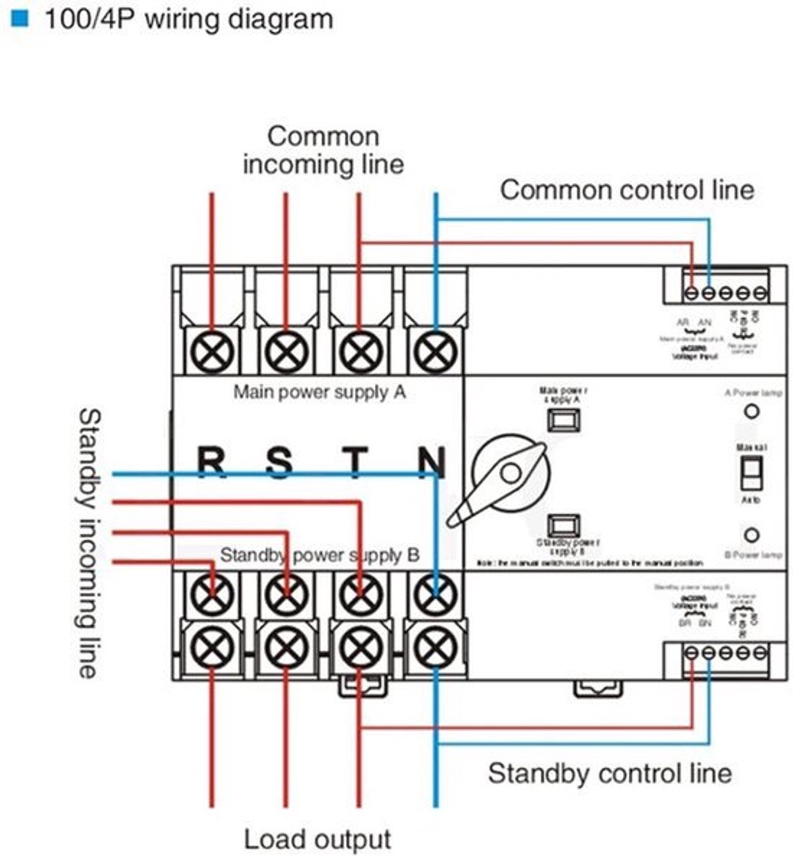 Automatische Transfer Schakelaar Dubbel Vermogen AC 400 V 4P 100 A - ATS PC Automatische Schakelhendelschakelaar