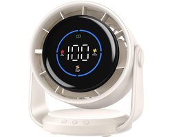 Slimme Tafelventilator - USB Ventilator Draagbare Ventilator met LED Display 100 Snelheidsregeling 105° Verstelbare Hoek Bureau Ventilator Voor Kantoor Thuis En Buiten