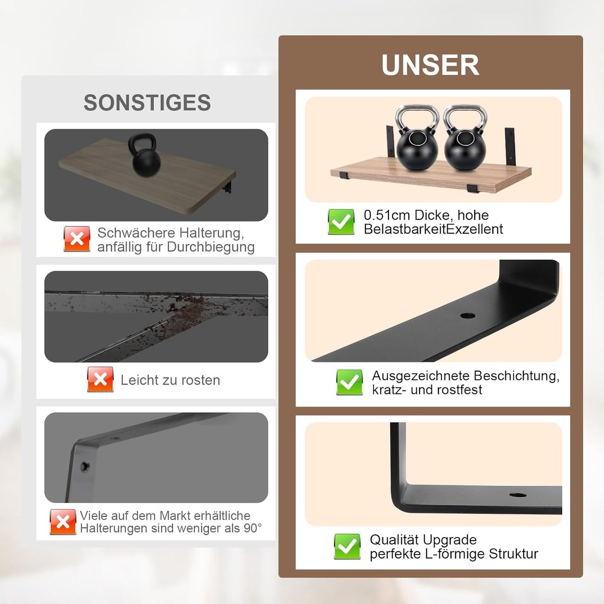 Zware L-vormige plankbeugels 30 cm - 4 stuks voor wandmontage, DIY planken en opslagoplossingen