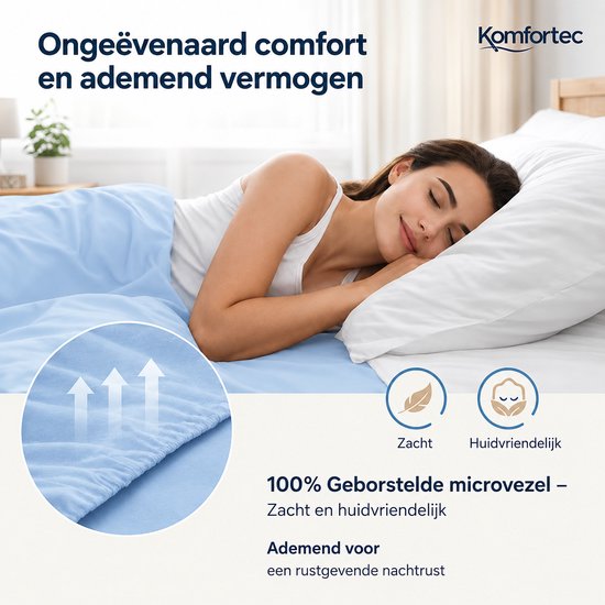 Vrouw slaapt op een lichtblauw hoeslaken. Gemaakt van 100% geborstelde microvezel, zacht en huidvriendelijk.