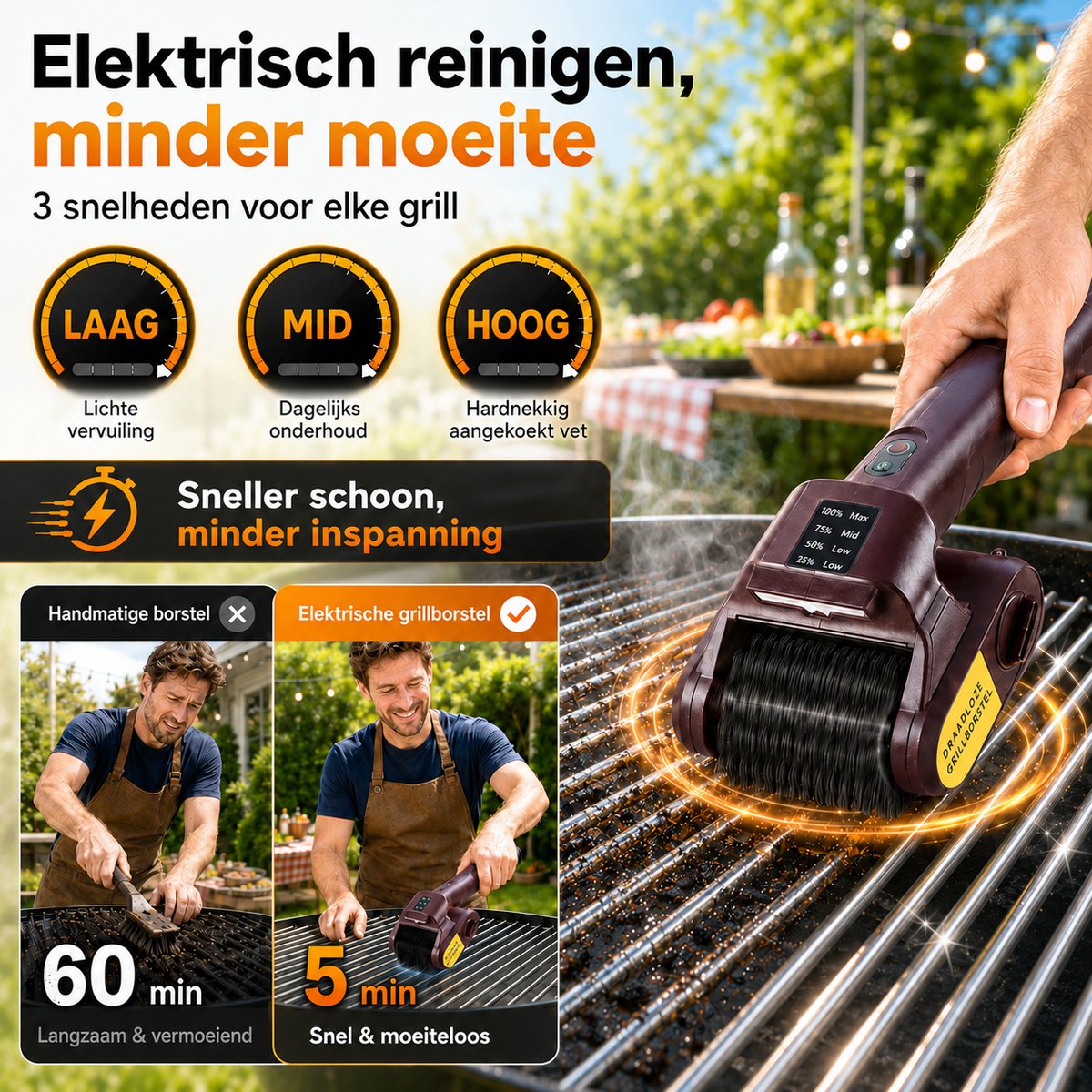 MUPOO BBQ-borstel Elektrisch - Draadloze BBQ-borstel 770 RPM - Grillborstel met 2 RVS Borstelkoppen- Afneembare Accu- Type-C Opladen en LED Licht - BBQ-reiniger voor Grillroosters, Gasbarbecue en Houtskoolbarbecue