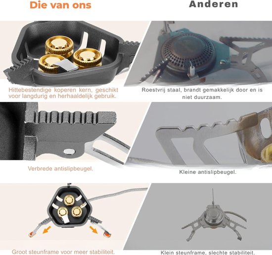 QUOVO® Wokbrander - Kookbrander 7200 Watt - Wok Brander - Met Slang en Regelaar - Propaan/Gas - Voor Buiten - Camping Kooktoestel Wind Proof - Zwart - 16cm x 16cm x 11cm van Quovo — afbeelding 5
