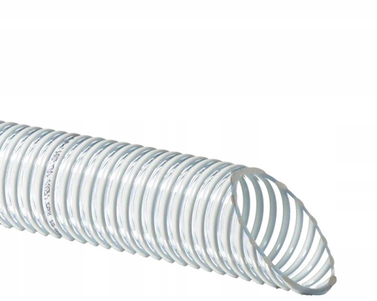 ALI-FLEX Zuig- en Persslang 19mm - Flexibele PVC Spiraalslang