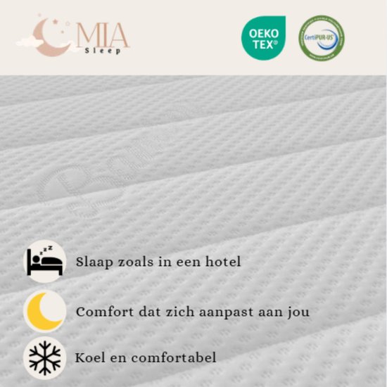 Matras met iconen: slapen als in een hotel, comfort aanpassen, koel en comfortabel