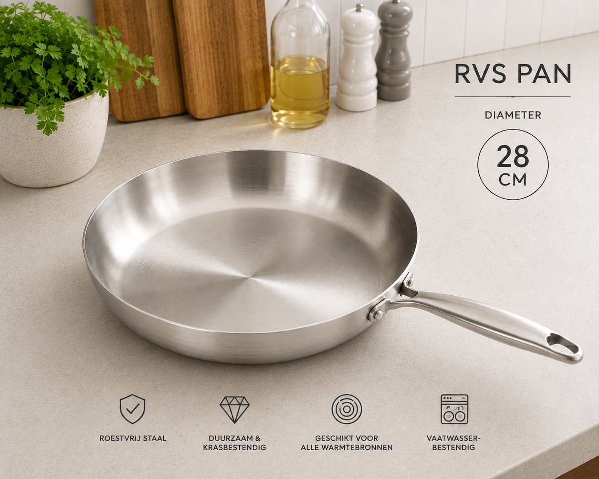 Pradeo - RVS Koekenpan 28 cm – Tri-Ply 3-Laags – Anti-Aanbak – Inductie & Gas - Vaatwasserbestendig