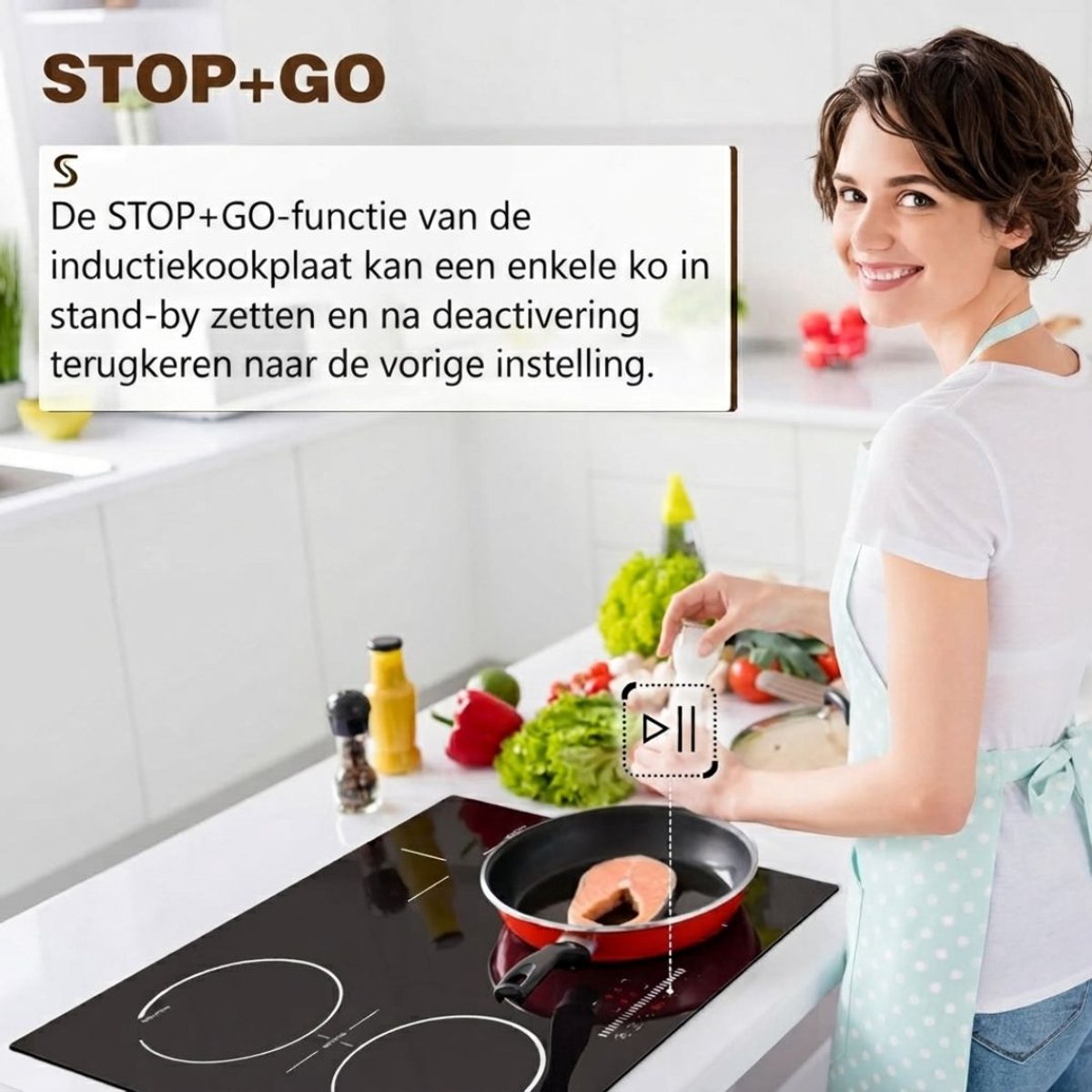 TYR® Inductie Kookplaat - Inbouw Inductiekookplaat - Ingebouwde Inductiekookplaat - Zwart - 59cm x 52cm x 6cm
