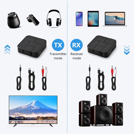 Bluetooth Transmitter Receiver 2-in-1 - Draadloze Audio Zender en Ontvanger - 3.5MM AUX / RCA - BT 5.0 - Zwart — afbeelding 5