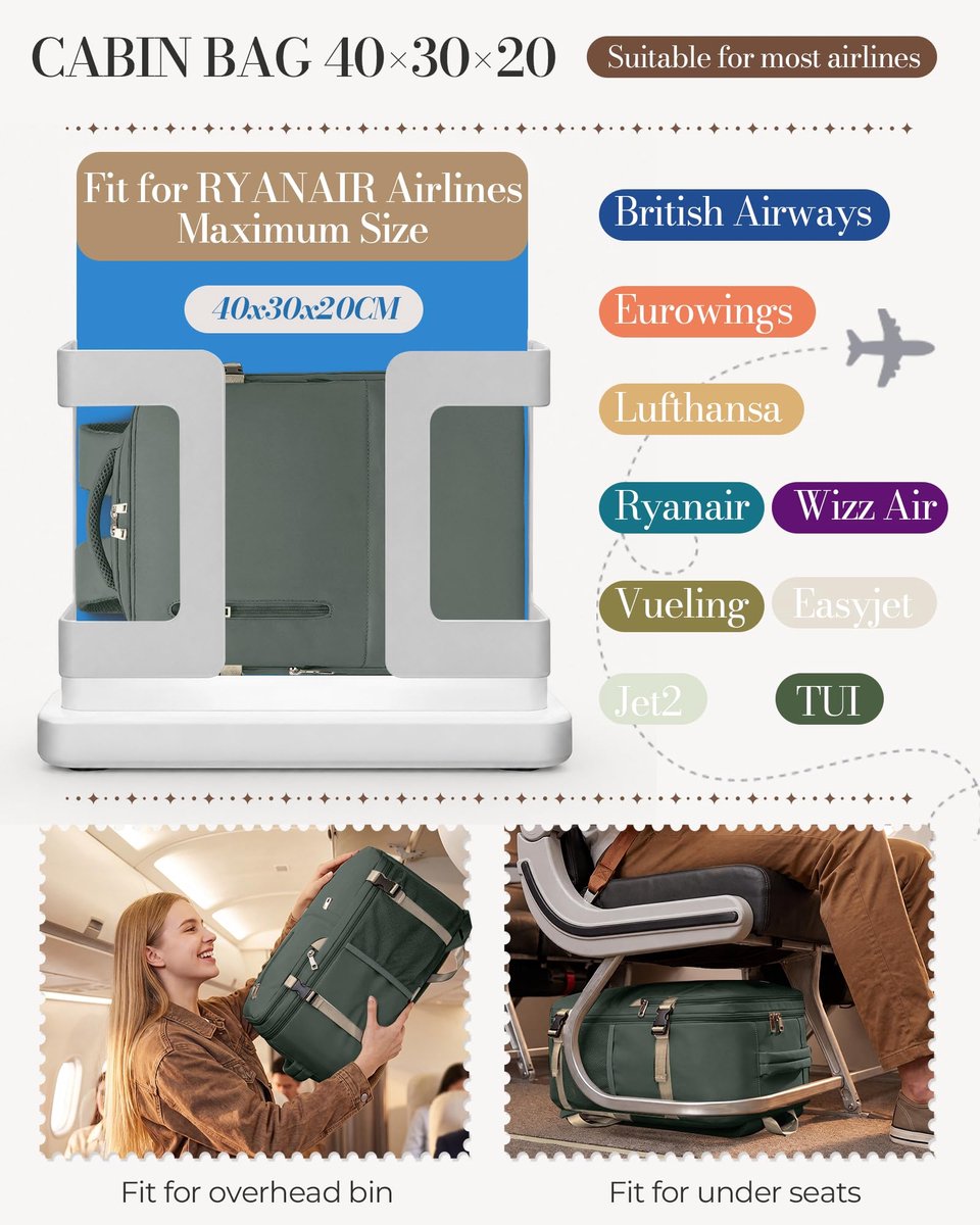VMIKIV Voor Ryanair rugzak 40 x 30 x 20 cm reisrugzak handbagage, Mos Groen, 40x30x20cm, Klassiek - ShopVlot
