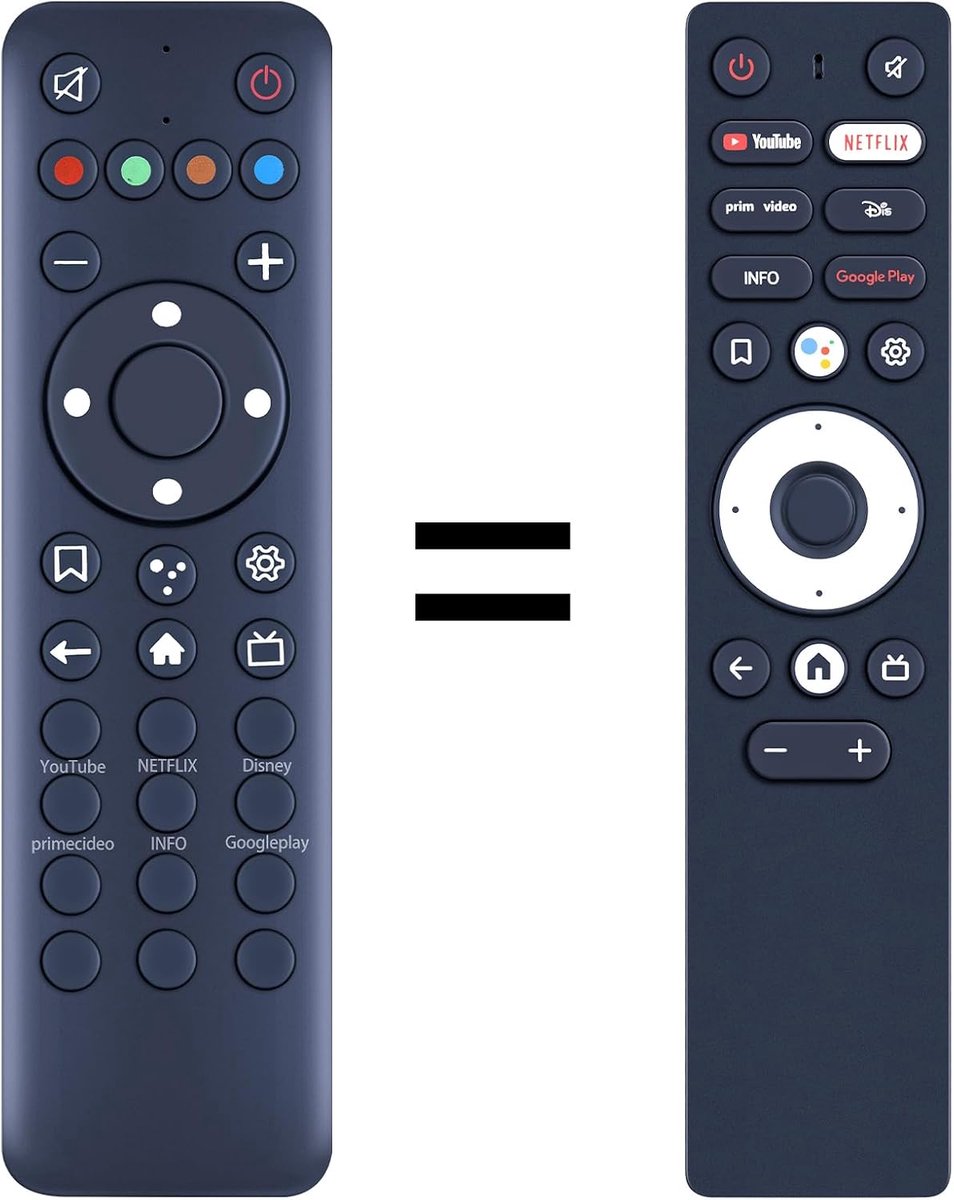 New replacement remote control for Nokia Streaming Box 800 & 801 (no voice function) - ShopVlot