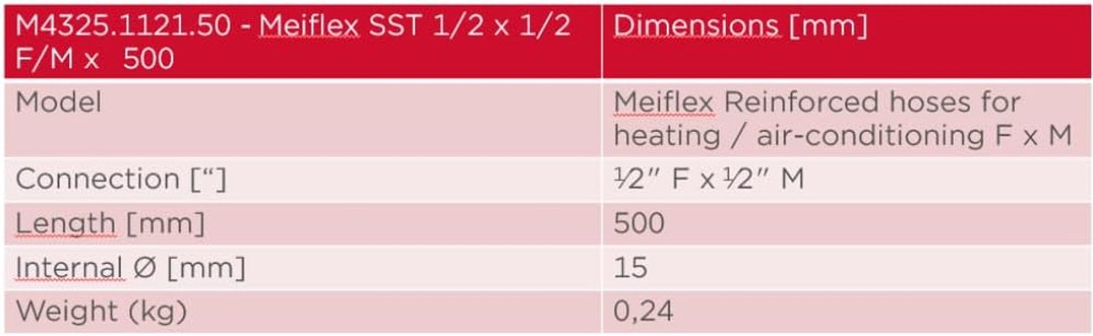 Meiflex armoured hoses for heating, climate 1/2 inch AG, 300 mm - ShopVlot