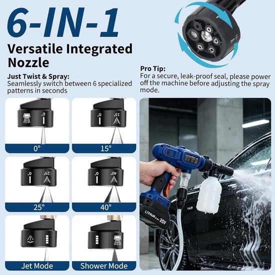 Accu Hogedrukreiniger - Borstelloze Motor - 2x 20V Accu’s - Pulse-technologie - 6-in-1 Sproeikop - Zelfaanzuigend - Ultralicht 0.98kg - Inclusief Harde Koffer & 5m Slang — afbeelding 4