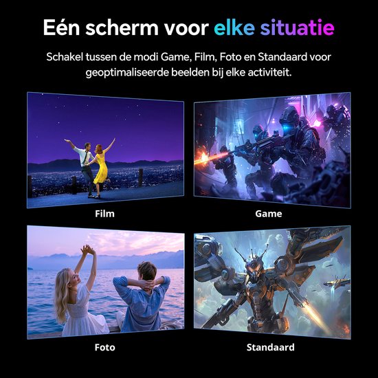Vier voorbeelden van monitor Modi: Film, Game, Foto en Standaard.