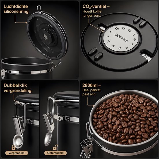 Gedetailleerde weergave van de zwarte RVS koffiebewaarpot: luchtdichte siliconenring, datumregistratiecirkel, dubbelklik vergrendeling en 2800ml capaciteit met koffiebonen.