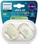 Philips Avent Ultra Air dag- en nachtfopspenen voor 6-18 maanden, lichtgroen met roze rand, vlinderprint.
