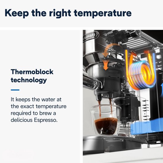Interne weergave van een De'Longhi espressomachine met thermoblock.