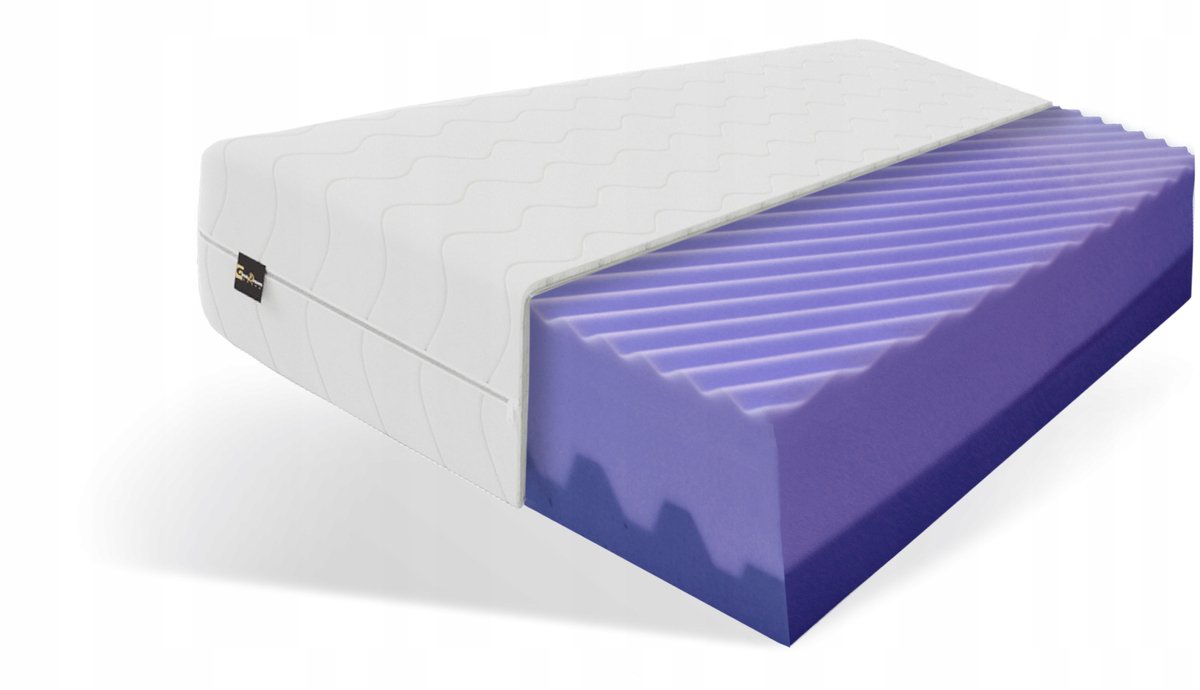 FasHex Comfort Plus Matras 180x200cm - 20cm Dik, H2/H4