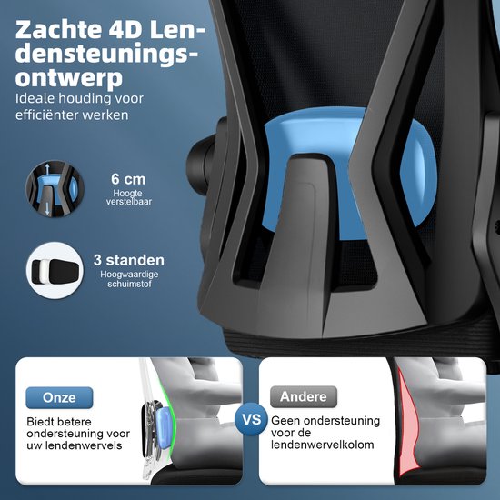 Close-up van de zachte 4D lendensteun van de bureaustoel, 6cm in hoogte verstelbaar, met hoogwaardig schuim. Vergelijking met andere stoelen.