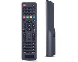 Replacement remote control suitable for telescopic system TS9015 TS9016 TS9018 Fuba ODE715 ODE716 HD ODE718 HD KT1045 - ShopVlot
