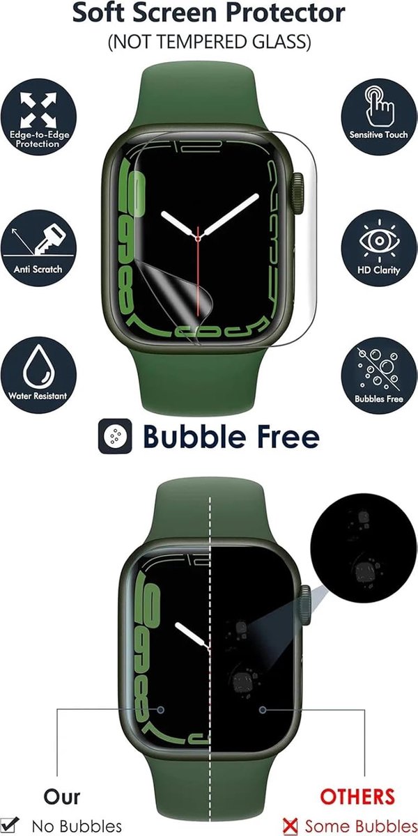5pcs hydrogel film voor SaveFamily SaveWatch Plus 2 1.85" - Smartwatch Flexibele HD Helder Screen Protector TPU - ShopVlot