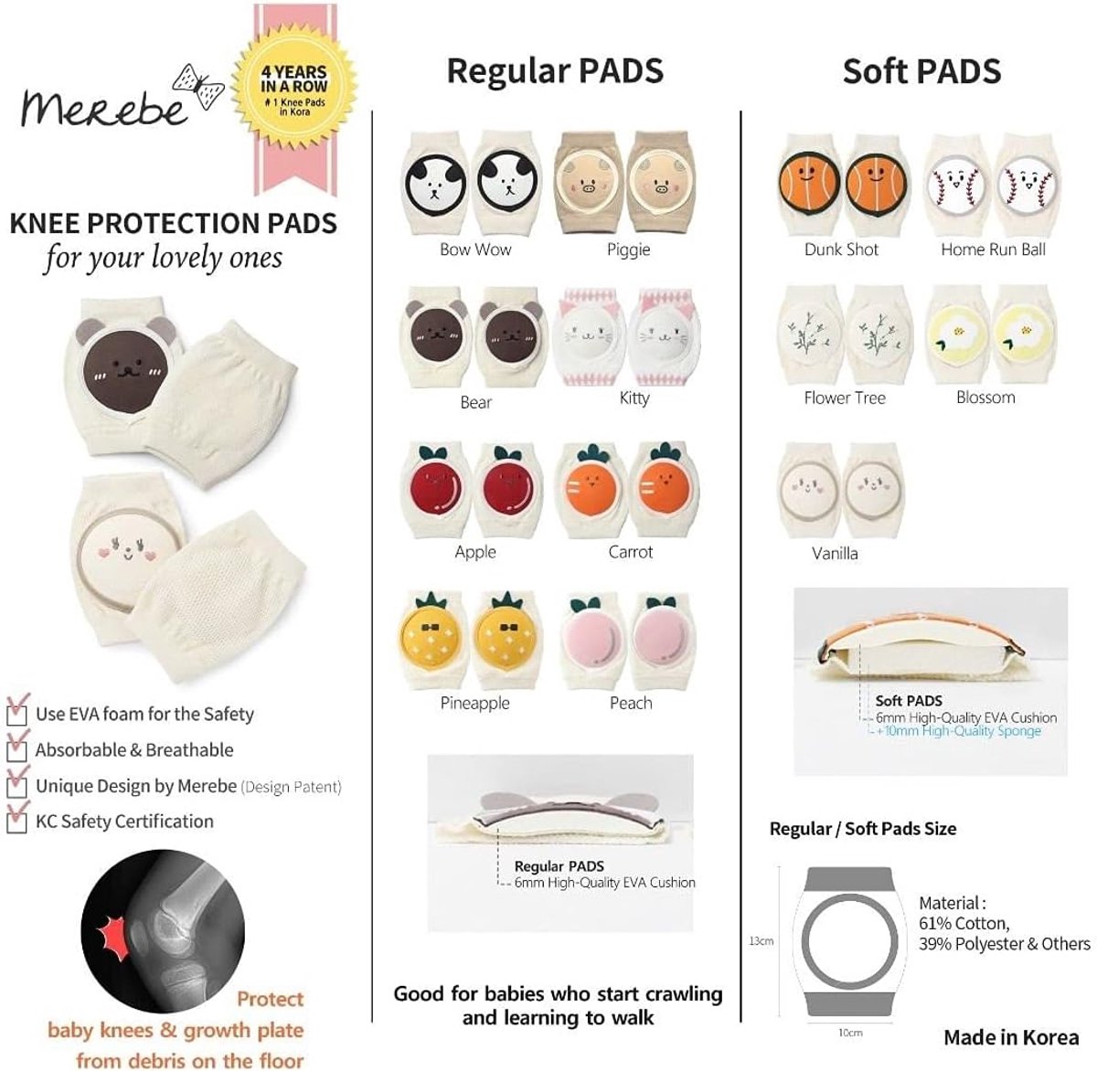 Baby Knee Pad Regular Type & Soft Type Knee Protection for Babies, white colour, S - ShopVlot