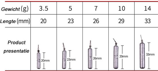 10-stuks Omgekeerd visloodje - Loodje - Visloodje - Hengelloodje - 10 g loodje - Cilindrisch loodje - Visgerei - Herbruikbaar - Geschikt voor bodemvissen en hengelen - Zilver — afbeelding 2