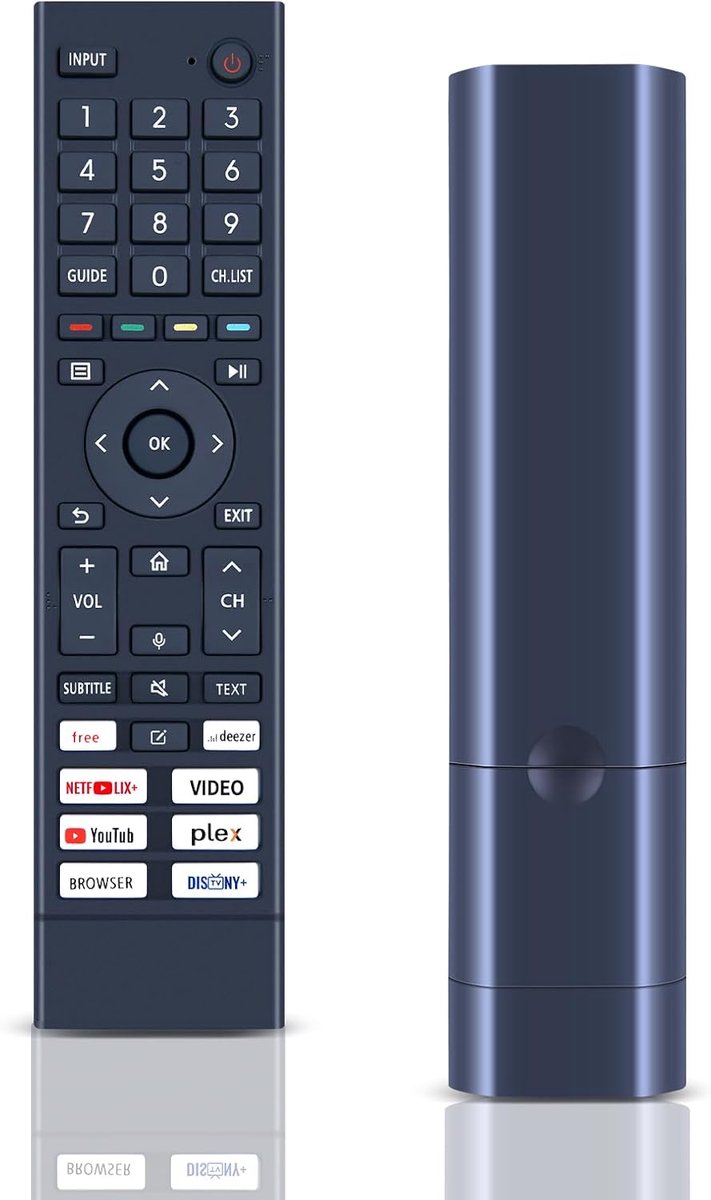 IR-afstandsbediening compatibel met Smartech Vidaa TV-afstandsbediening geschikt voor JVC TV​ ERF3ZE80 sub ERF3ZA80 - ShopVlot