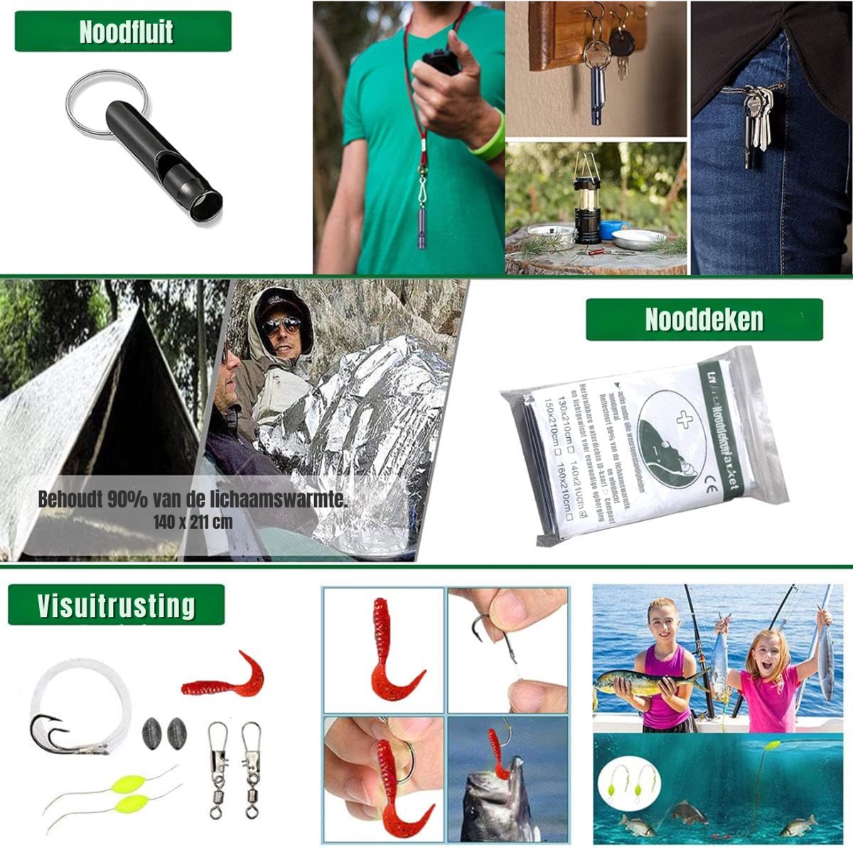 Ploutos® Noodpakket - Survival Kit - Noodpakket Voor Thuis - Zwart - 21cm x 12cm x 6cm