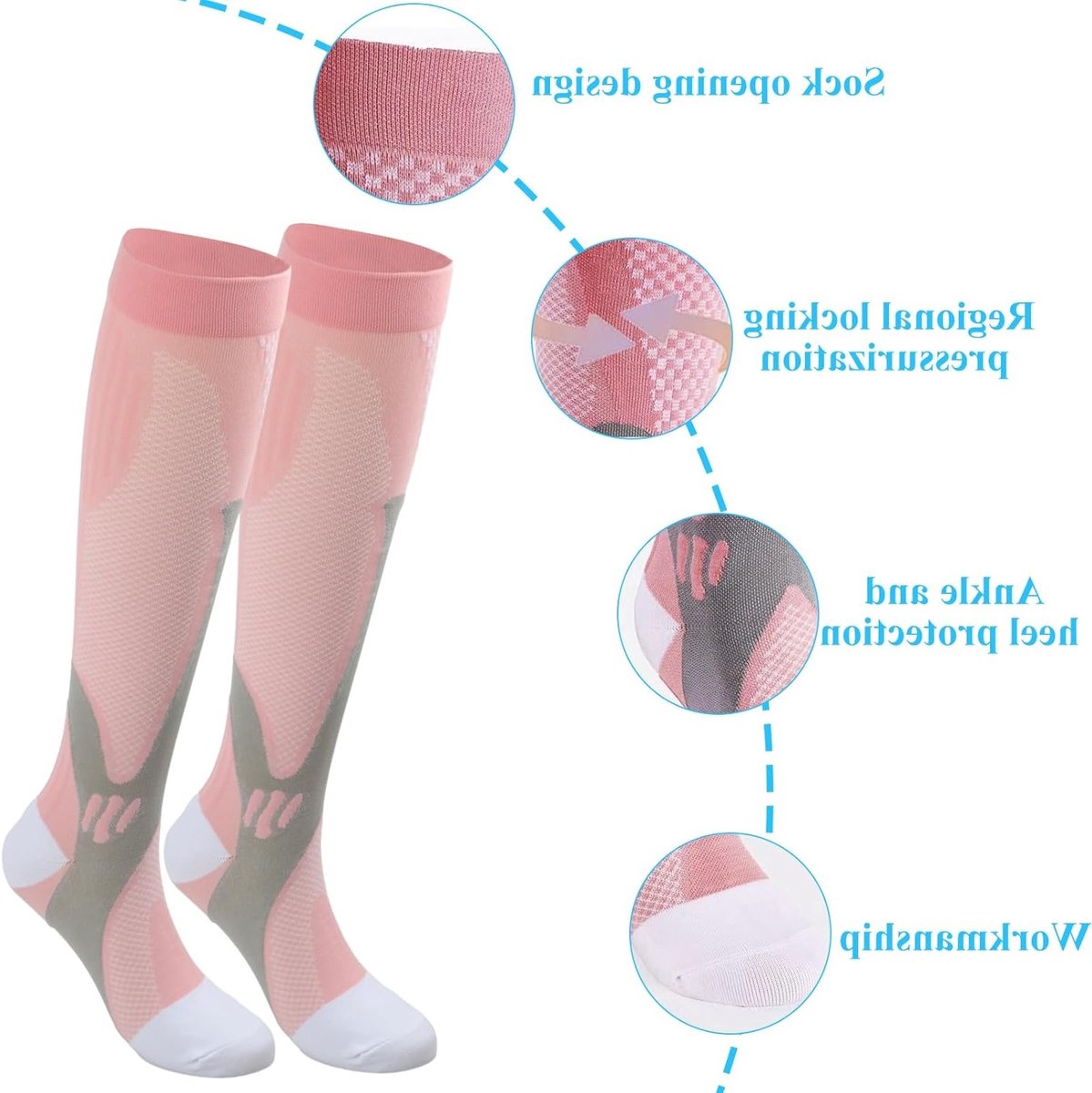 Comfortabele Compressiekousen voor Sport en Reizen - 3 Paar voor Mannen en Vrouwen, Ideaal voor Joggen, Fietsen en Thrombosepreventie