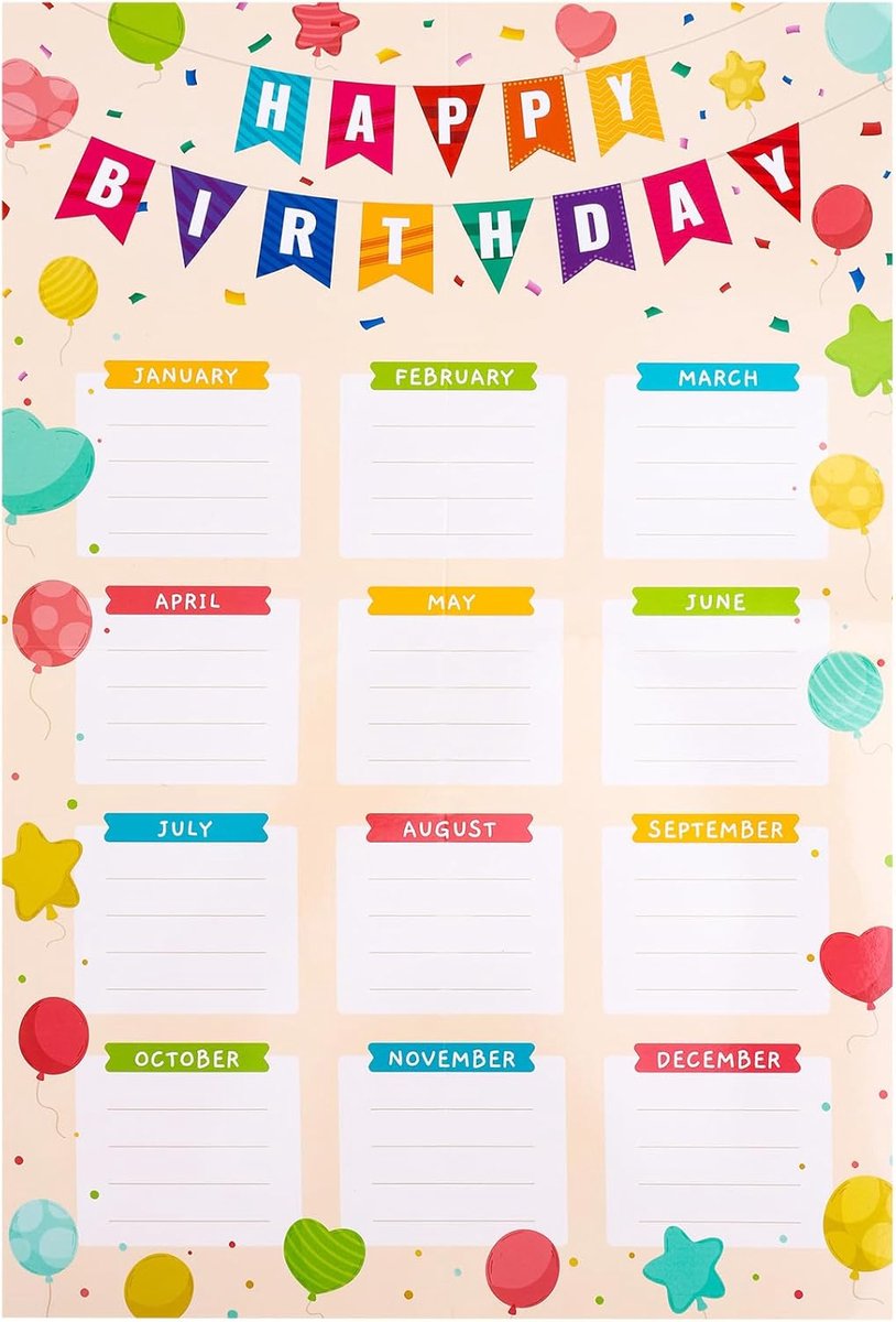 SnelShoppen - 4 Stuks Verjaardagskaarten voor de Klas - Herbruikbare Confetti Poster voor Verjaardagen - Ideaal voor Leraren in de Kleuterschool - Sch