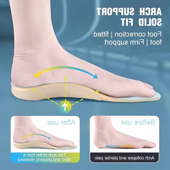 Orthopedische Inlegzolen voor Plantar Fasciitis en Platvoeten, Pijnverlichting voor Hiel en Voet, Geschikt voor Mannen en Vrouwen (43-44) — afbeelding 5