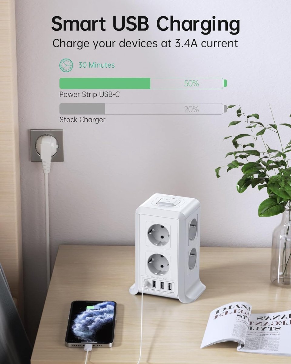 SnelShoppen - 2M Tower Power Strip met 8 AC Sockets en 4 USB Poorten - Power Strip met Overspanningsbeveiliging - Ideaal voor Thuis, Kantoor, Tafel -