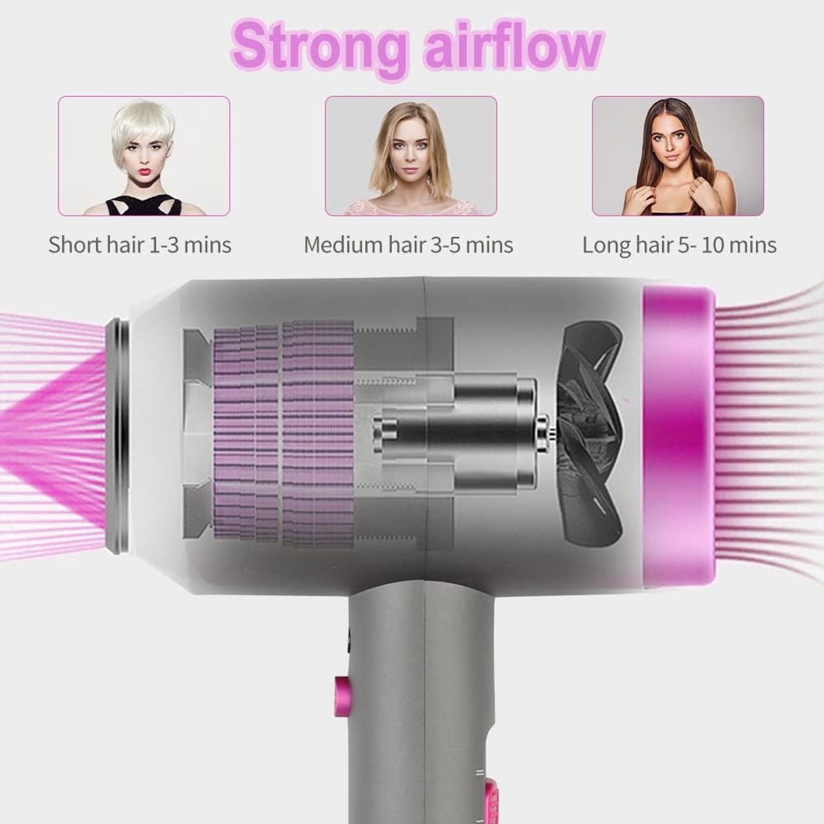 SnelShoppen - Professionele Ionen Haardroger met AC Motor, 3 Warmtestanden, Koude Luchtknop, 1 Diffuser en 2 Opzetstukken voor Diverse Haarstijlen