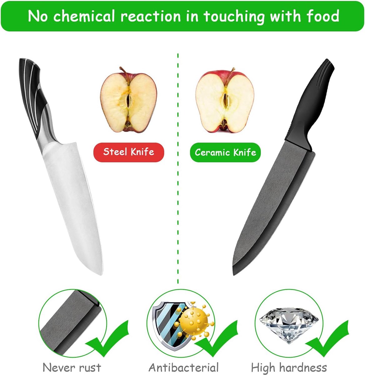 SnelShoppen - Keramisch Koksmes 18 cm - Professioneel Keukenmes met Ergonomische Handgreep - Universeel Mes voor Vlees, Brood, Groenten en Fruit - Zwa