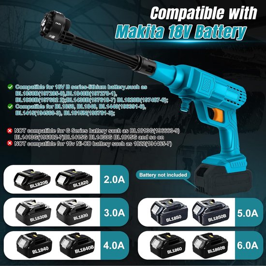 SnelShoppen - Draadloze Hogedrukreiniger 18V voor Tuin, Auto en Outdoor Schoonmaak - Professionele Accu Hogedrukspuit met Multifunctionele Nozzles - C van Snelshoppen — afbeelding 5