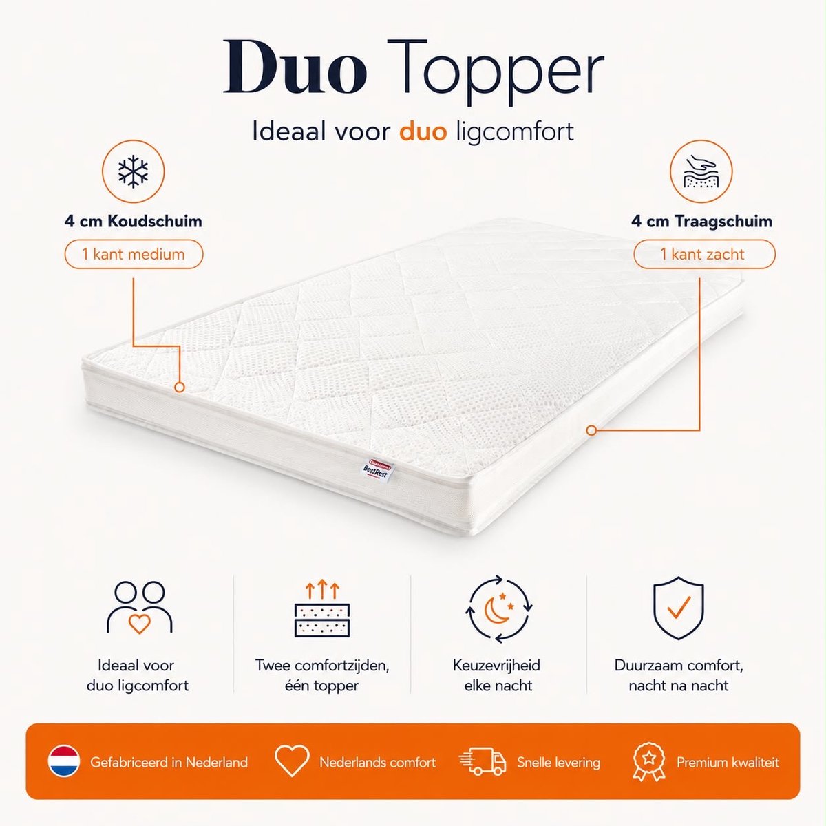 Topdekmatras Tencel Flip Topper Duo